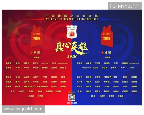 中国男篮蓝队对阵加拿大队直播地址及观看指南分享